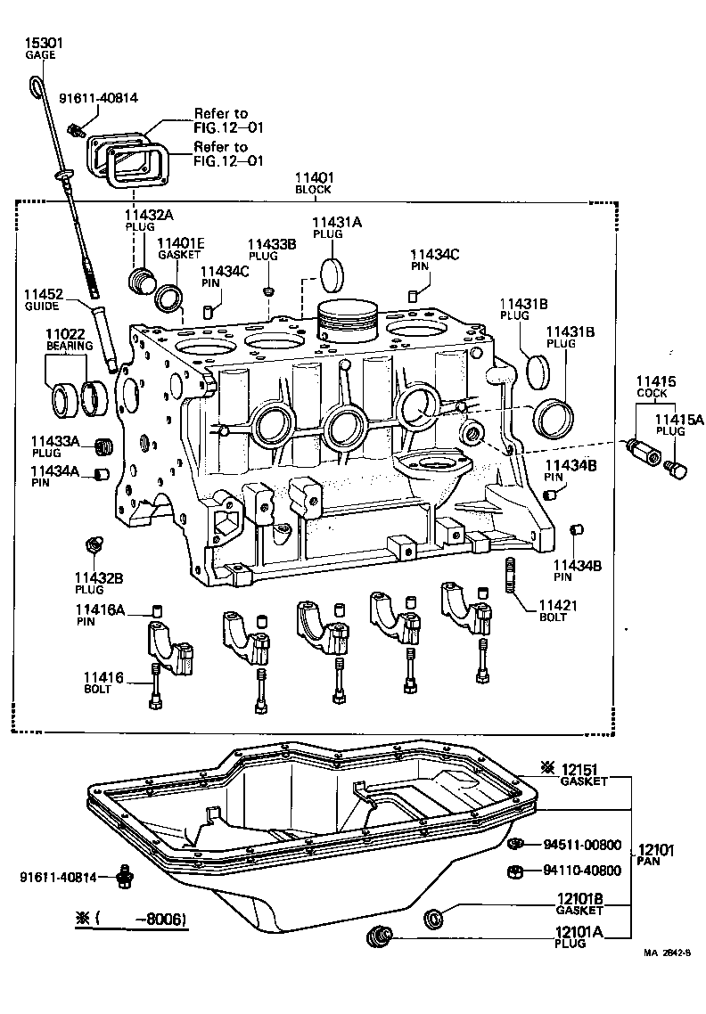 Cylinder Block