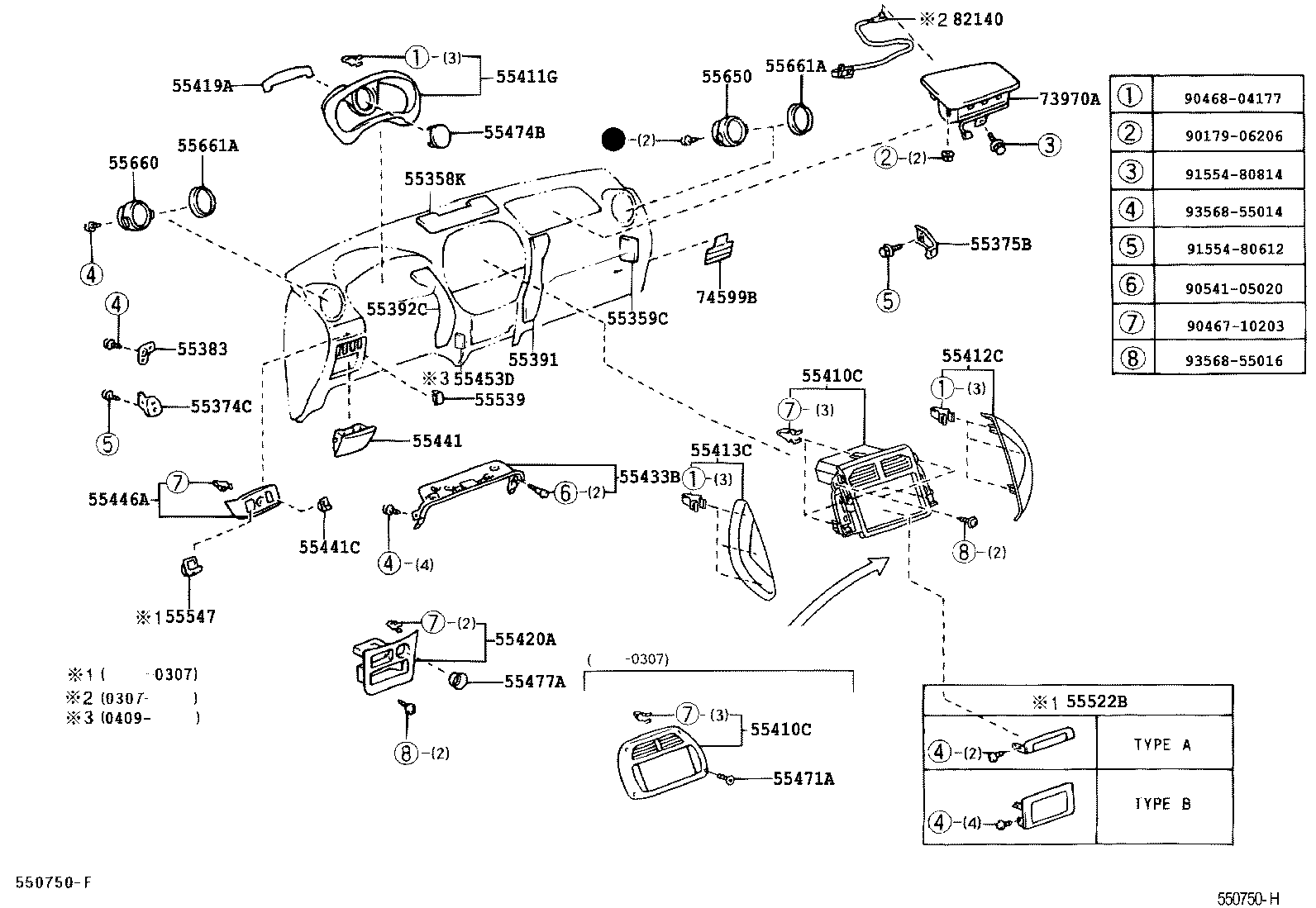 Instrument Panel Glove Compartment