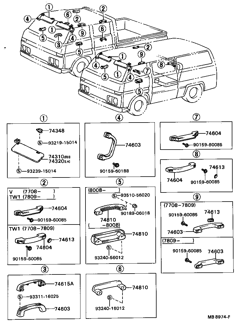 Armrest Visor