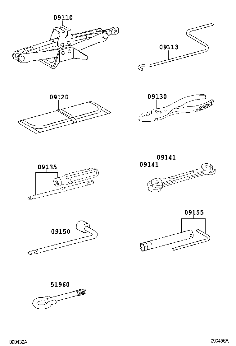 Standard Tool