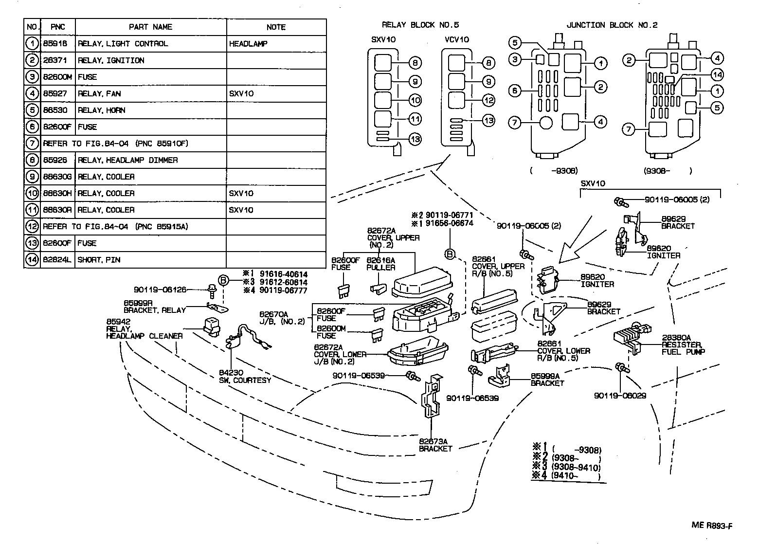 Switch & Relay & Computer