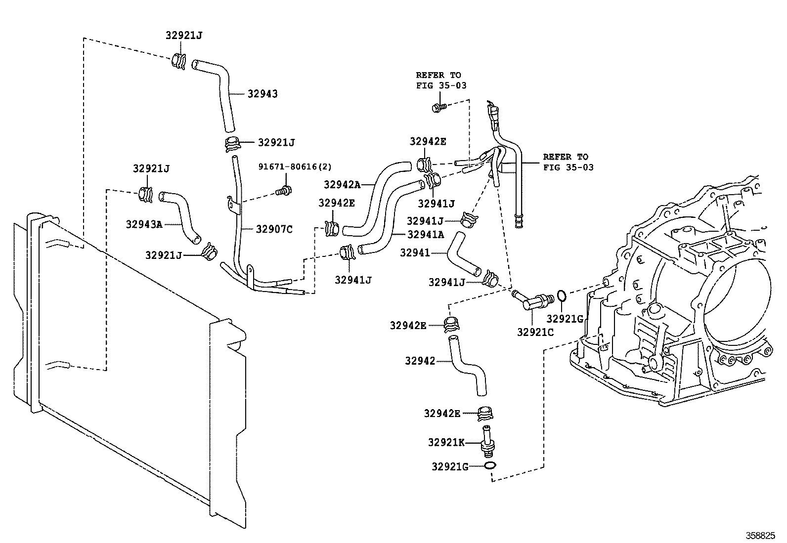 Oil Cooler & Tube
