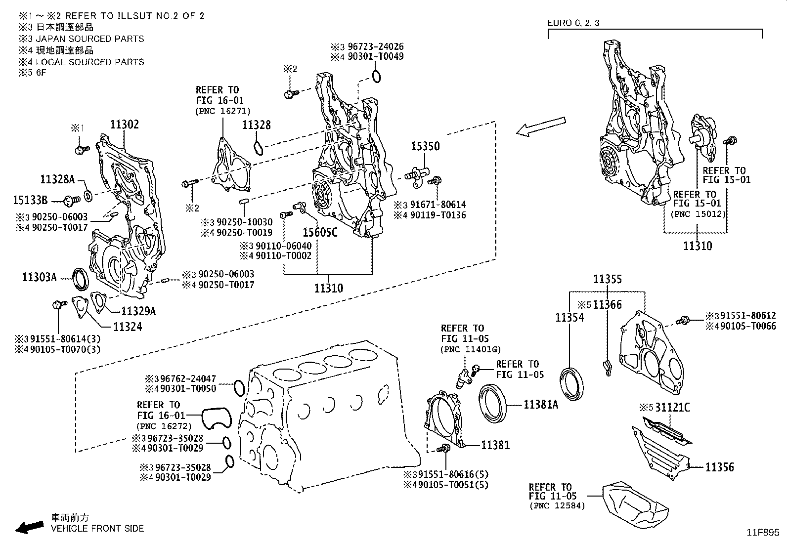 Timing Gear Cover & Rear End Plate