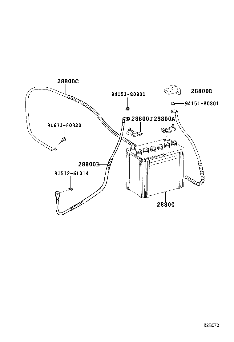 Cable de la batería