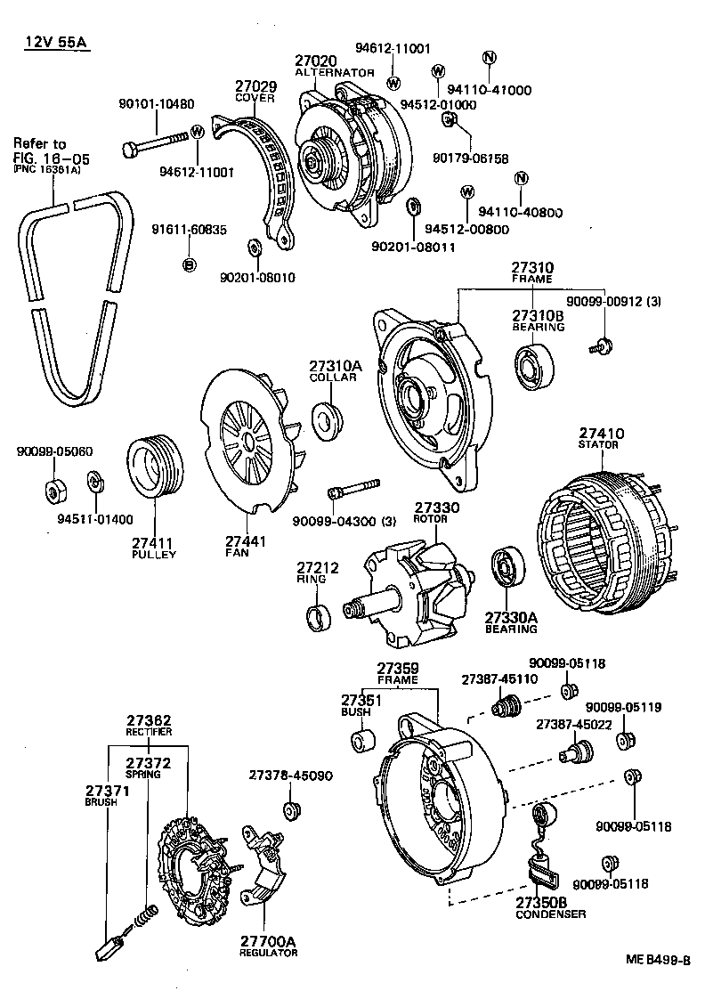 Alternador