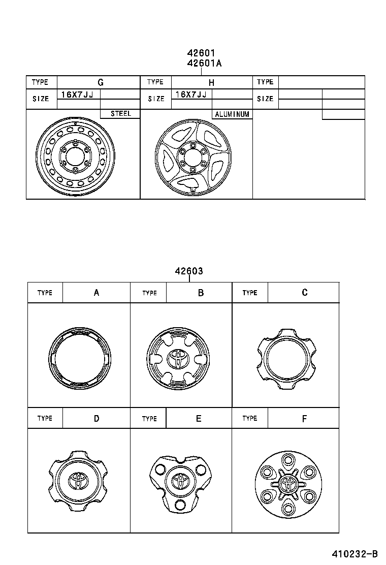 Disc Wheel Cap