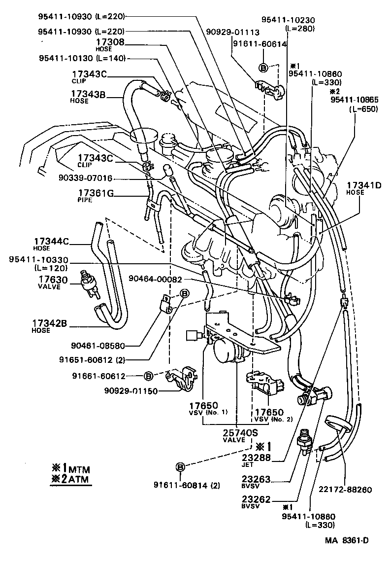 Vacuum Piping