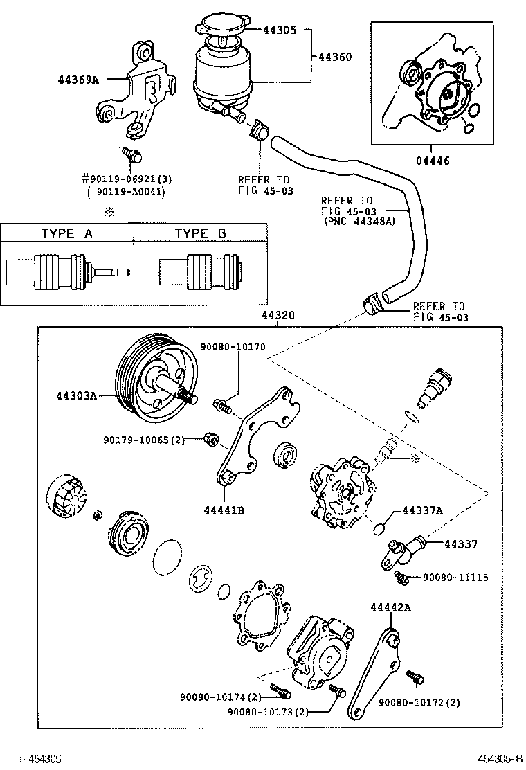 Vane Pump & Reservoir