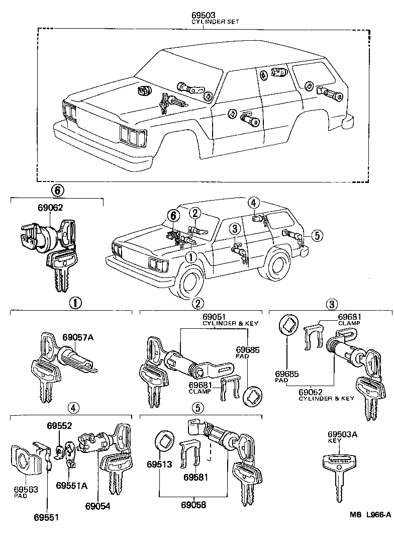 Lock Cylinder Set