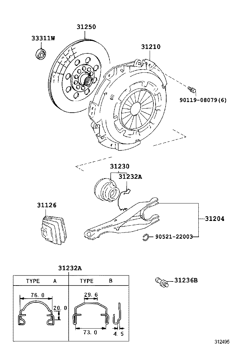 Clutch & Release Fork
