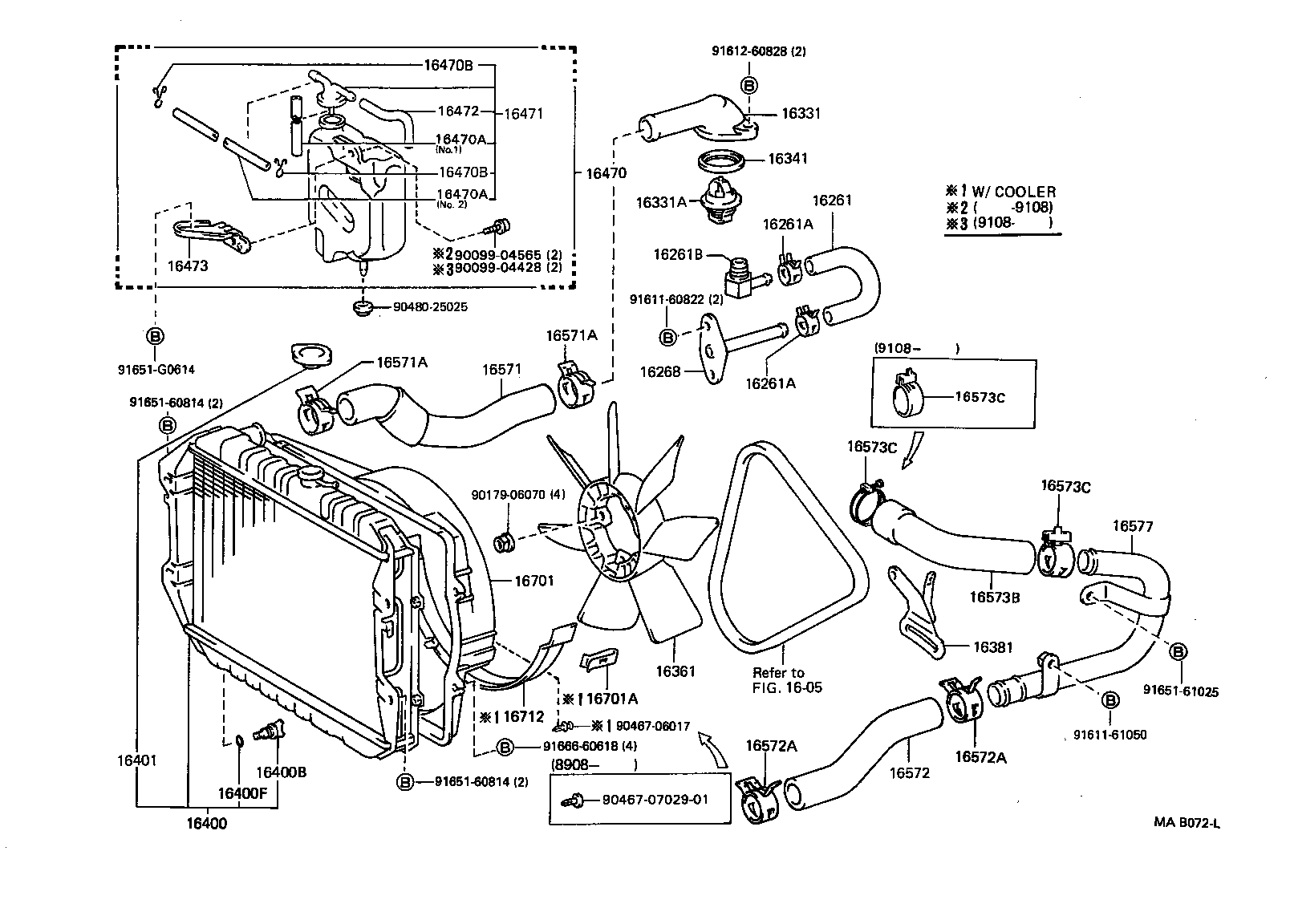 Radiator Water Outlet