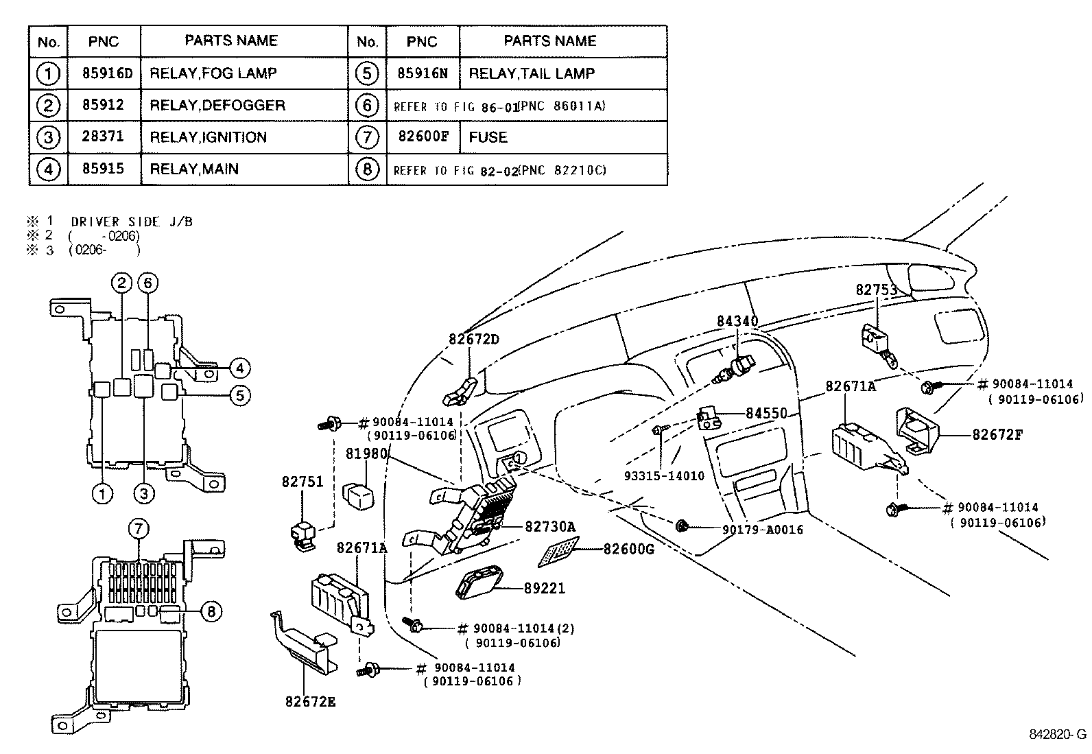 Switch & Relay & Computer