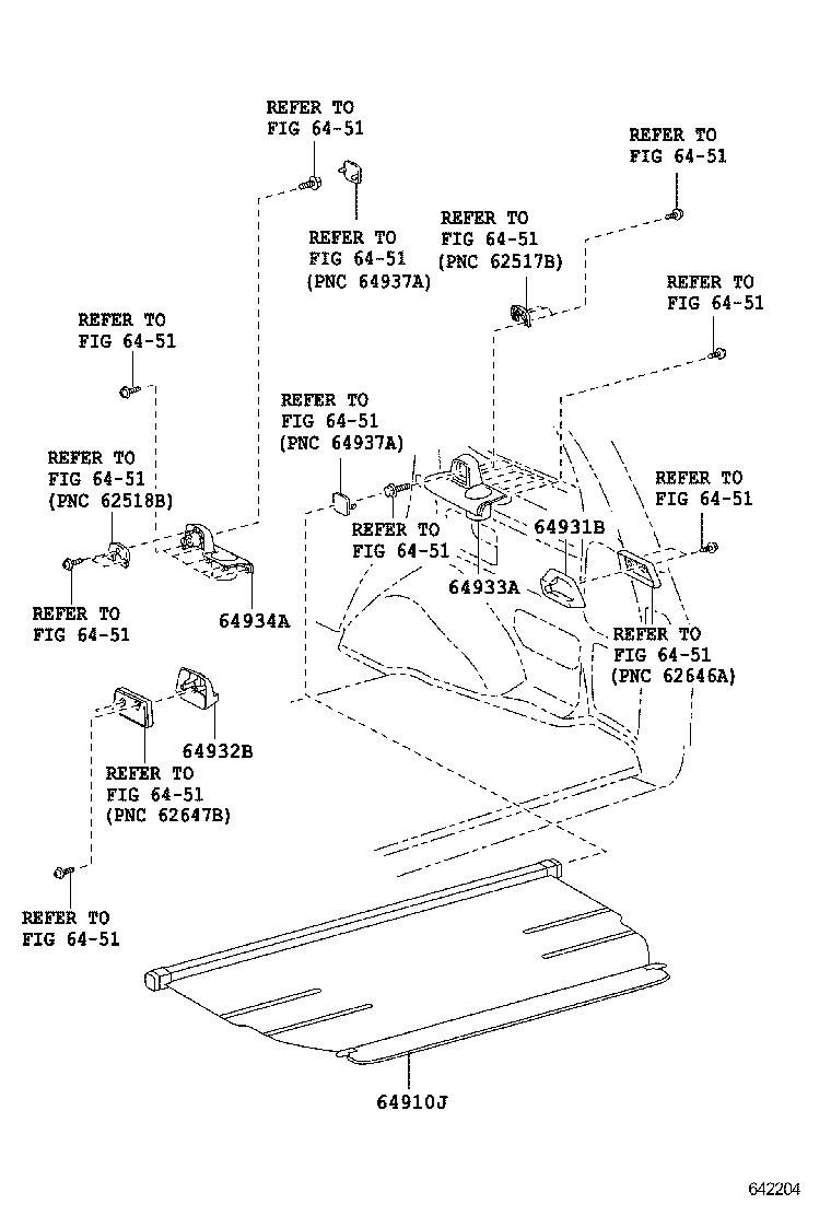 Package Tray Panel