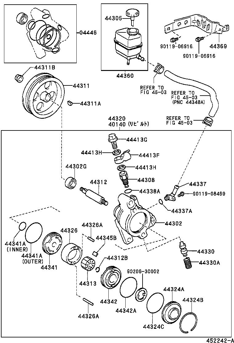Vane Pump & Reservoir