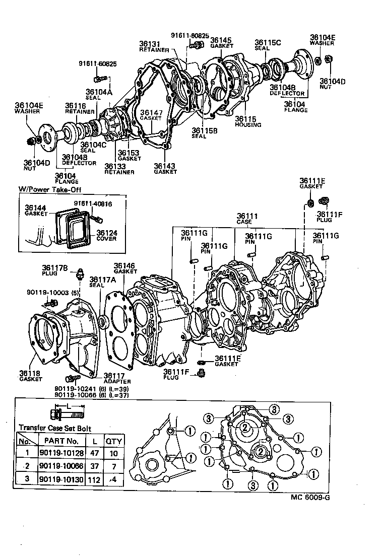 Transfer Case & Extension Housing