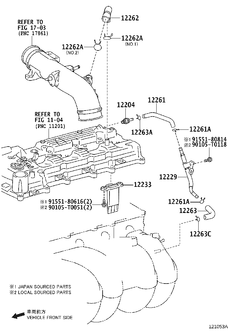 Ventilation Hose