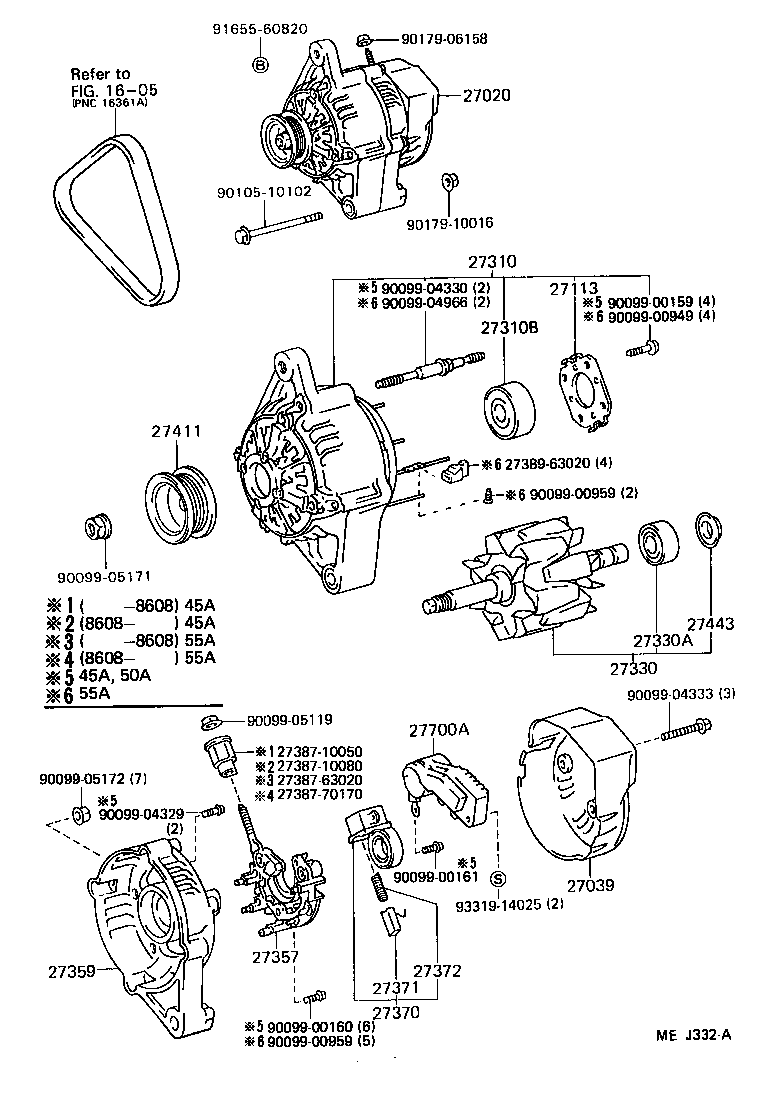 Alternator