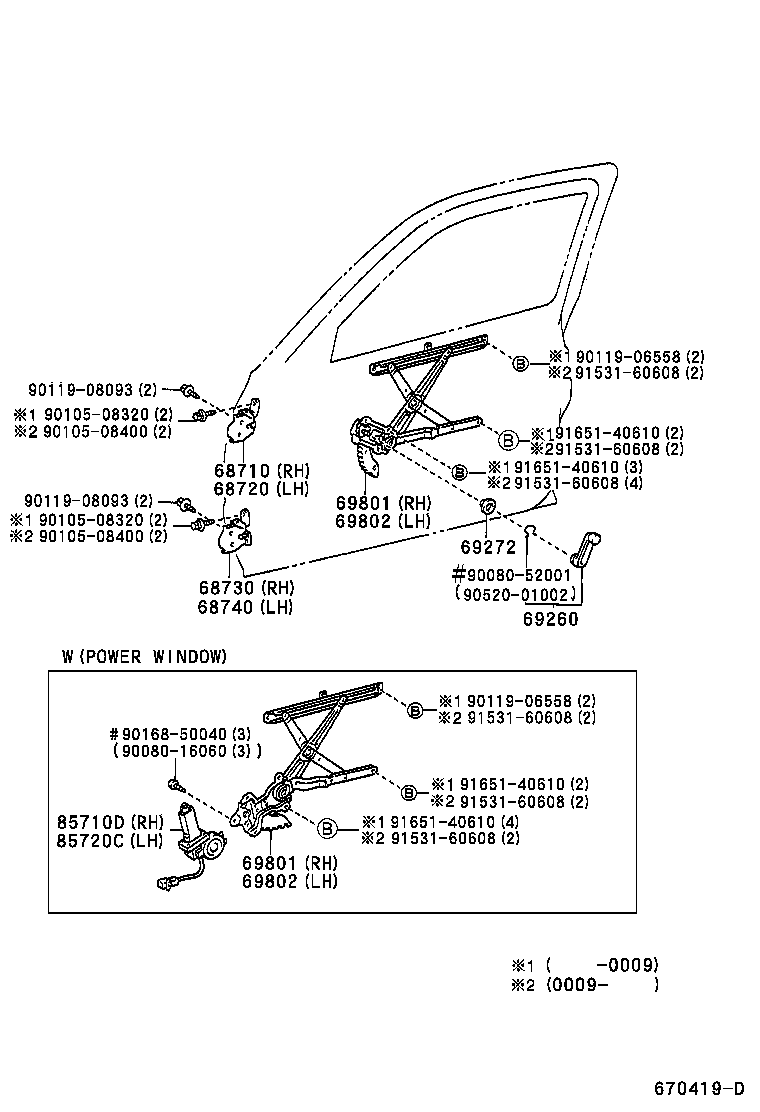 Front Door Window Regulator Hinge