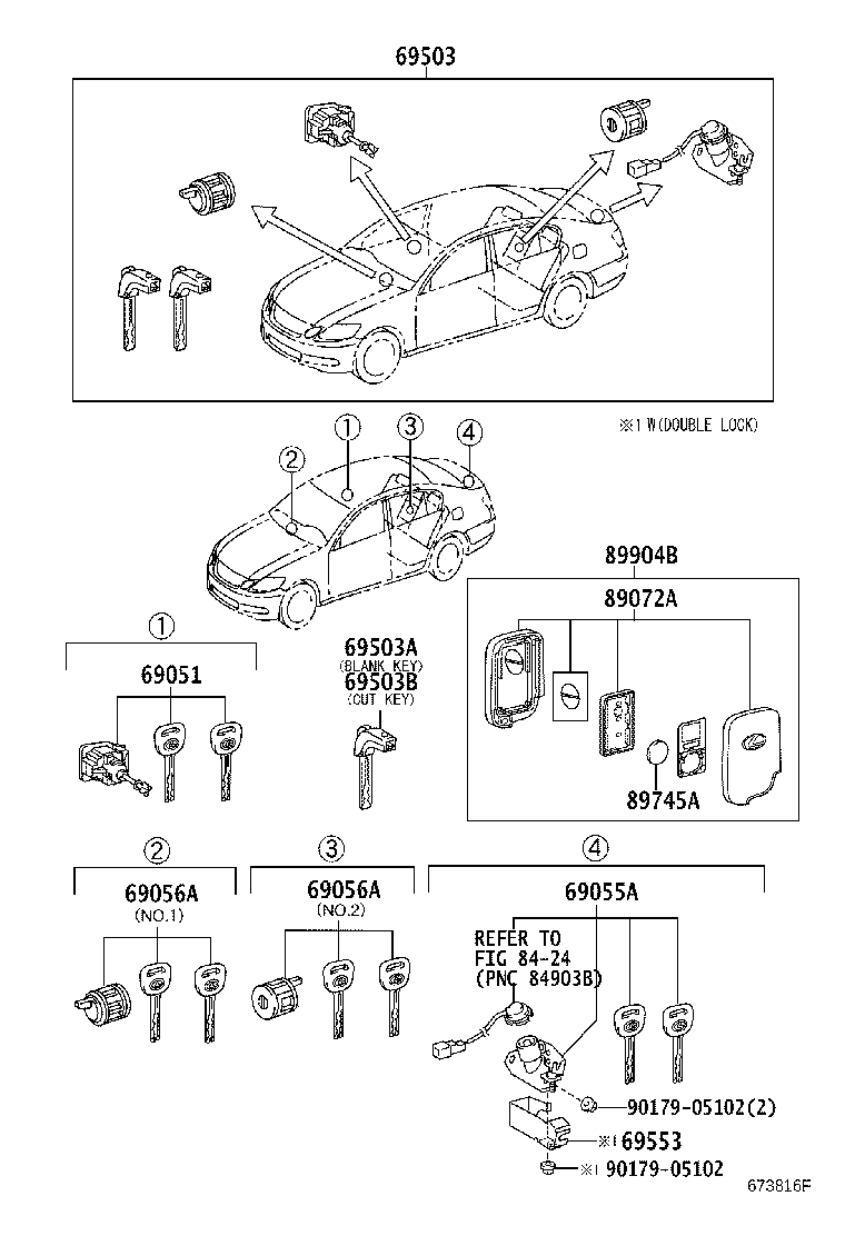 Lock Cylinder Set