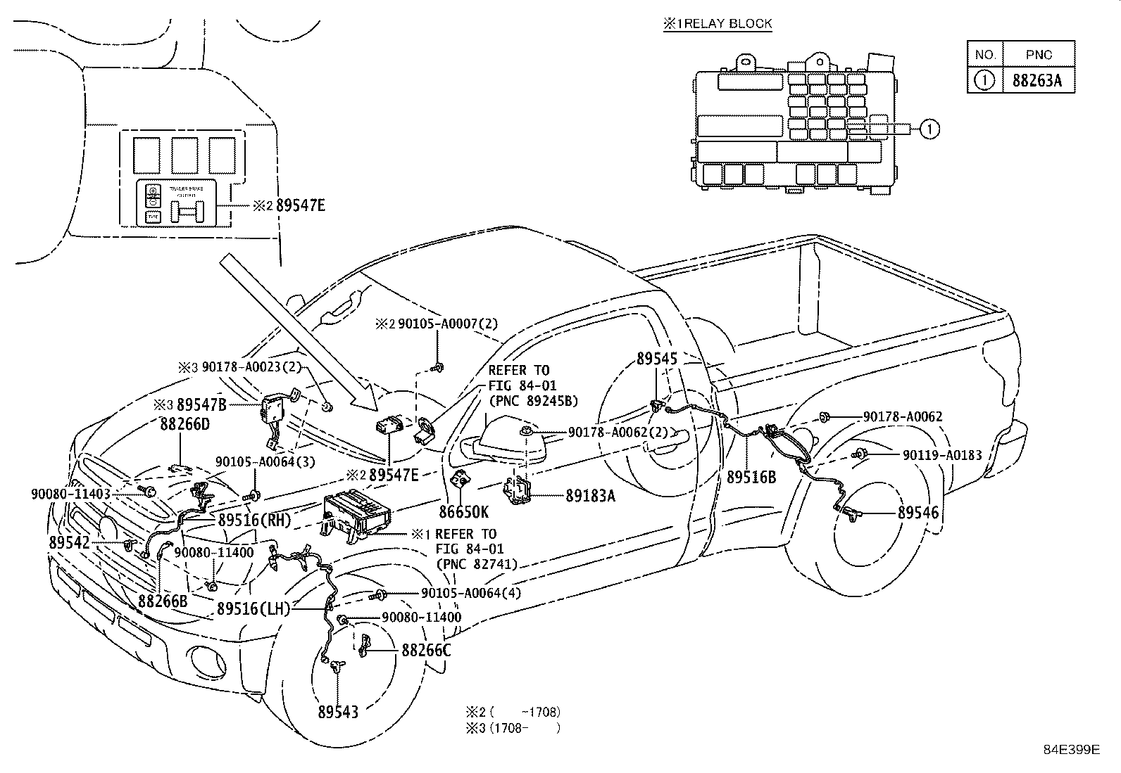 ABS VSC
