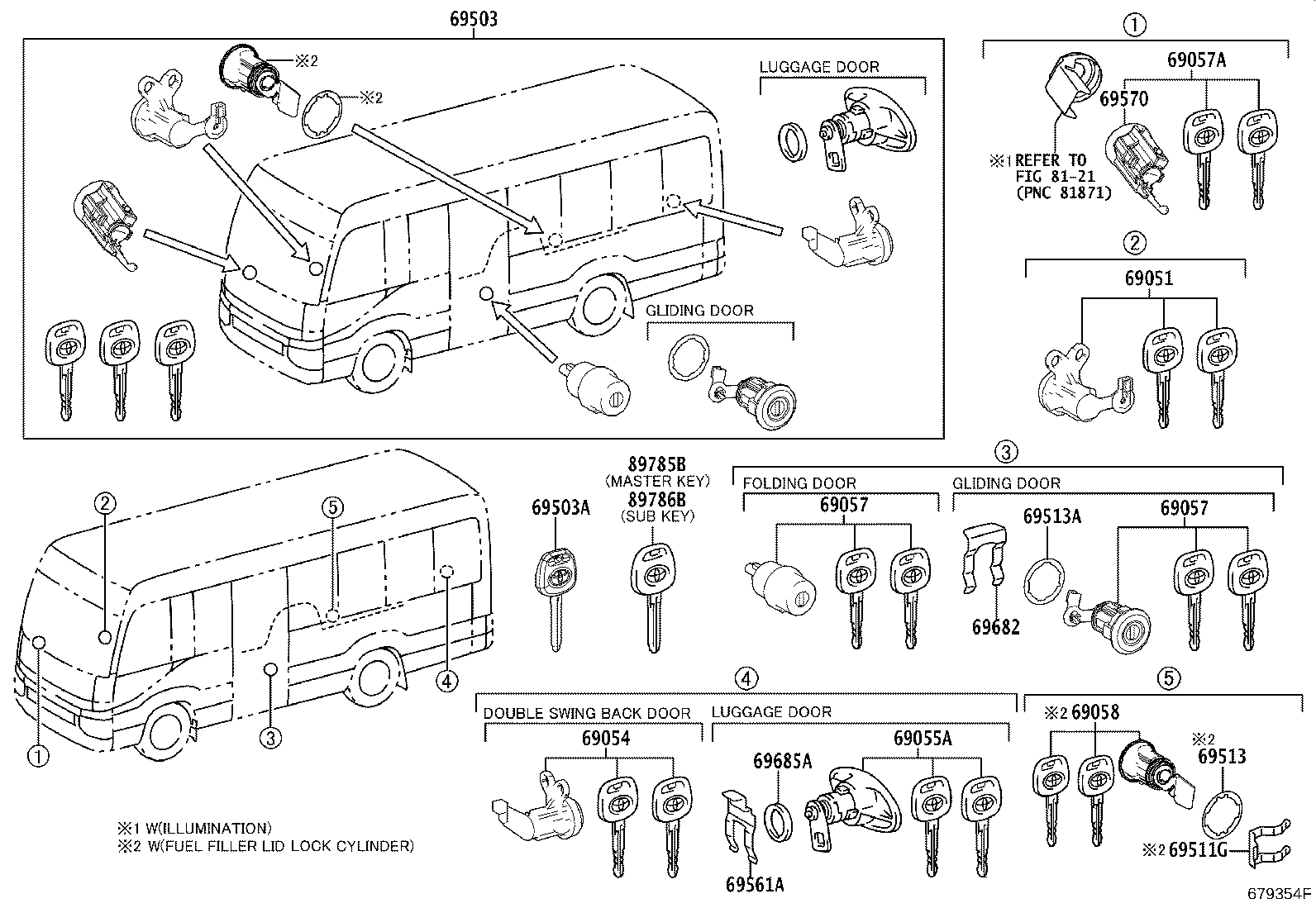 Lock Cylinder Set