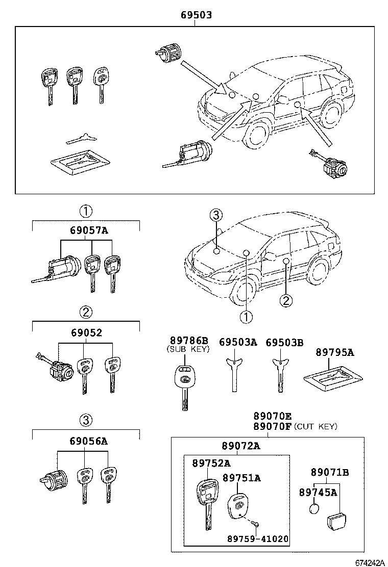 Lock Cylinder Set