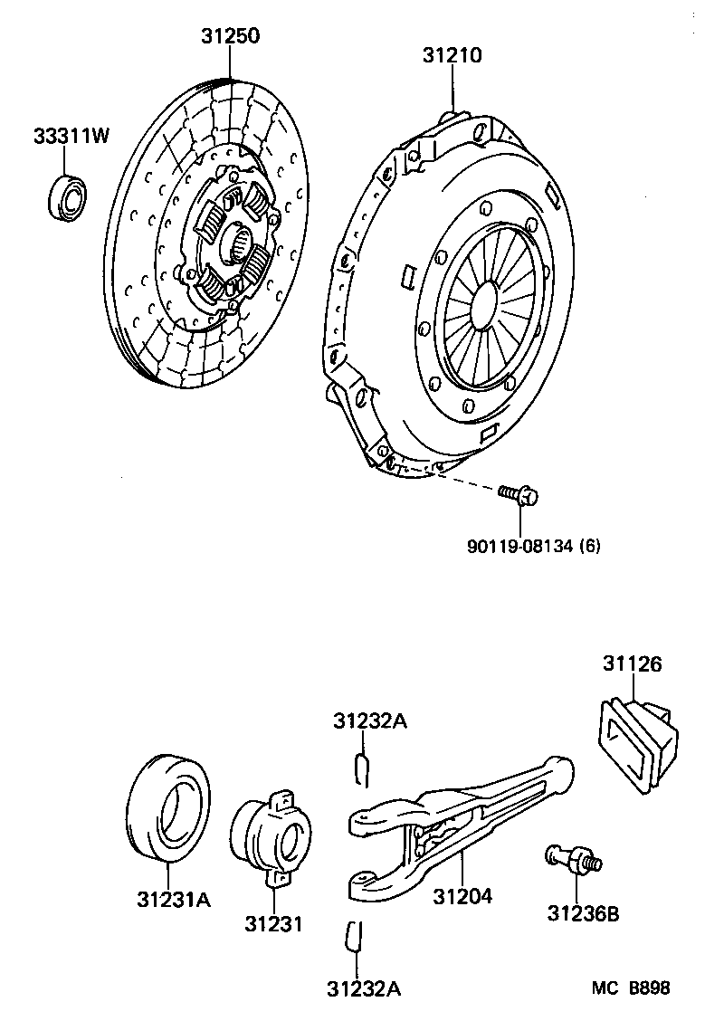 Clutch & Release Fork