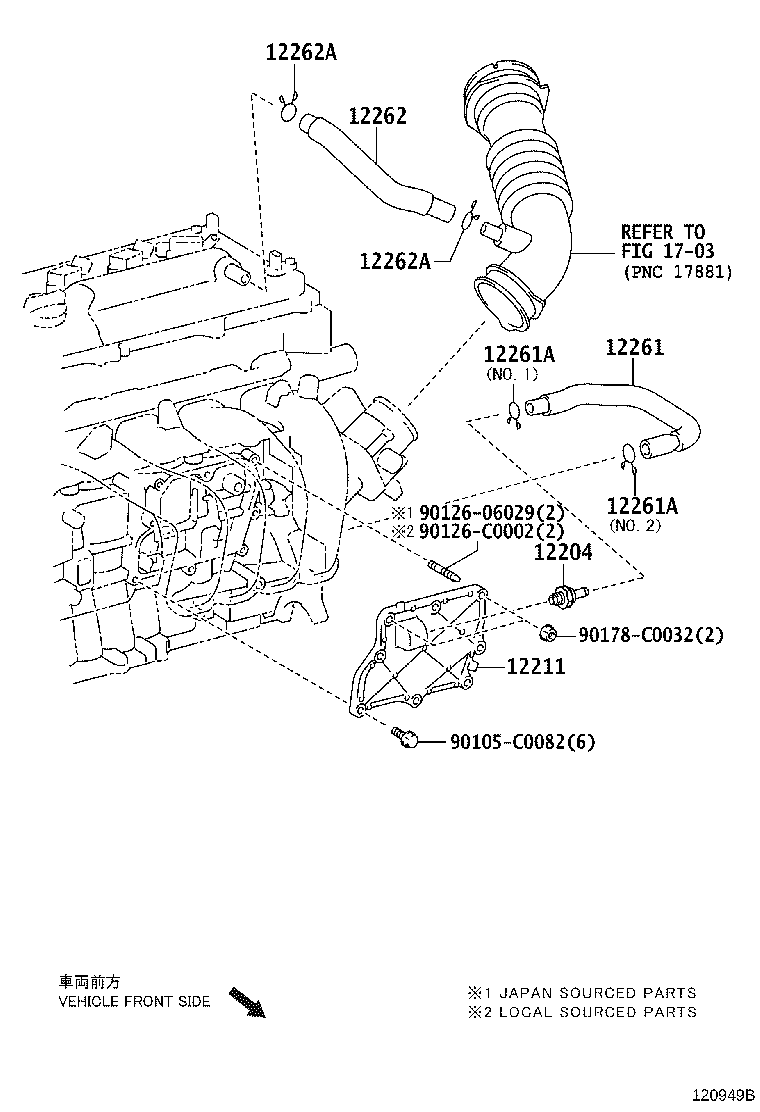 Ventilation Hose
