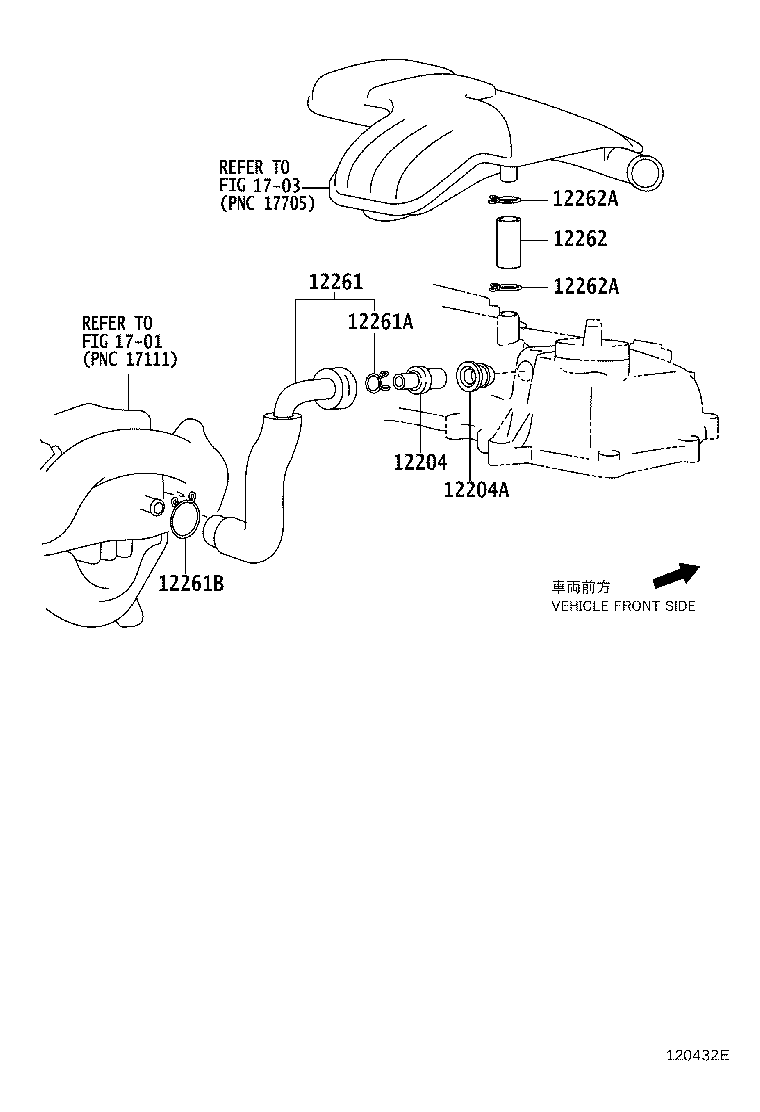 Ventilation Hose