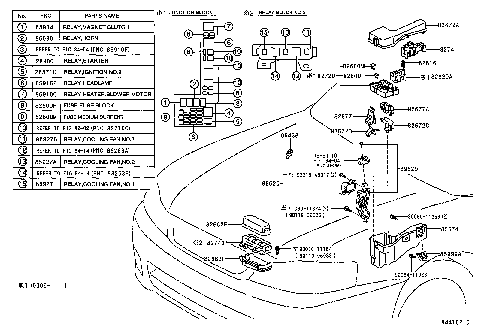 Switch & Relay & Computer