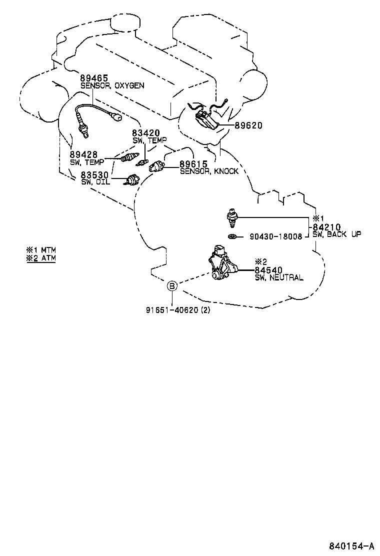 Switch & Relay & Computer