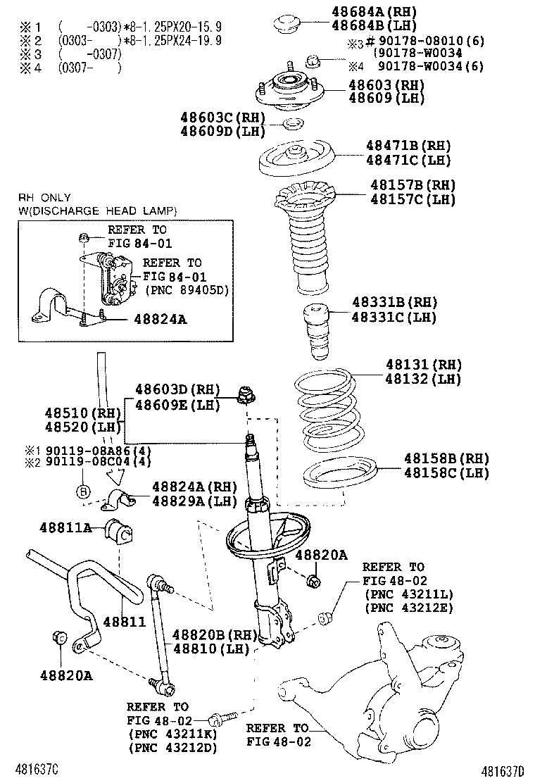 Spring Shock Absorber