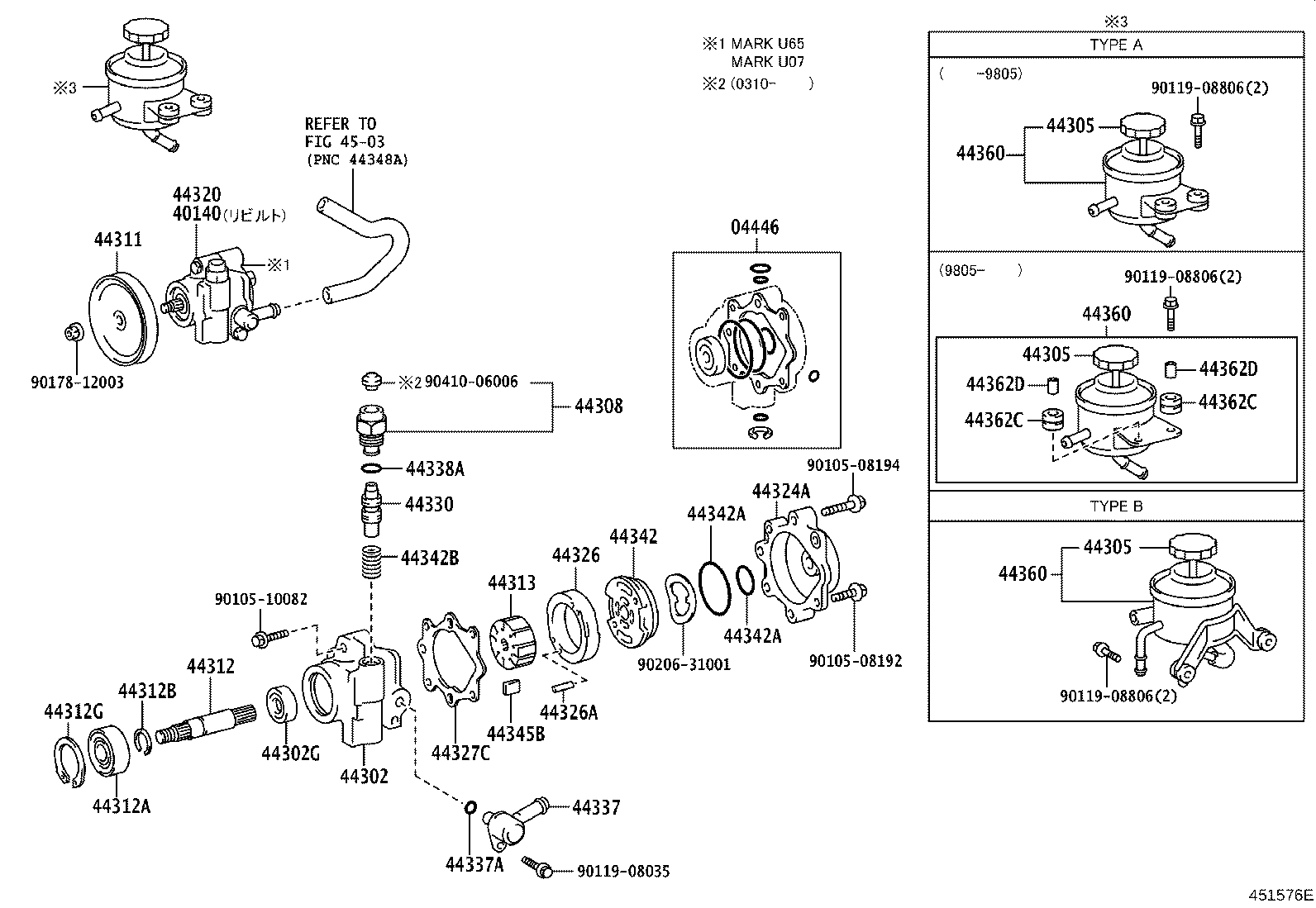 Vane Pump & Reservoir