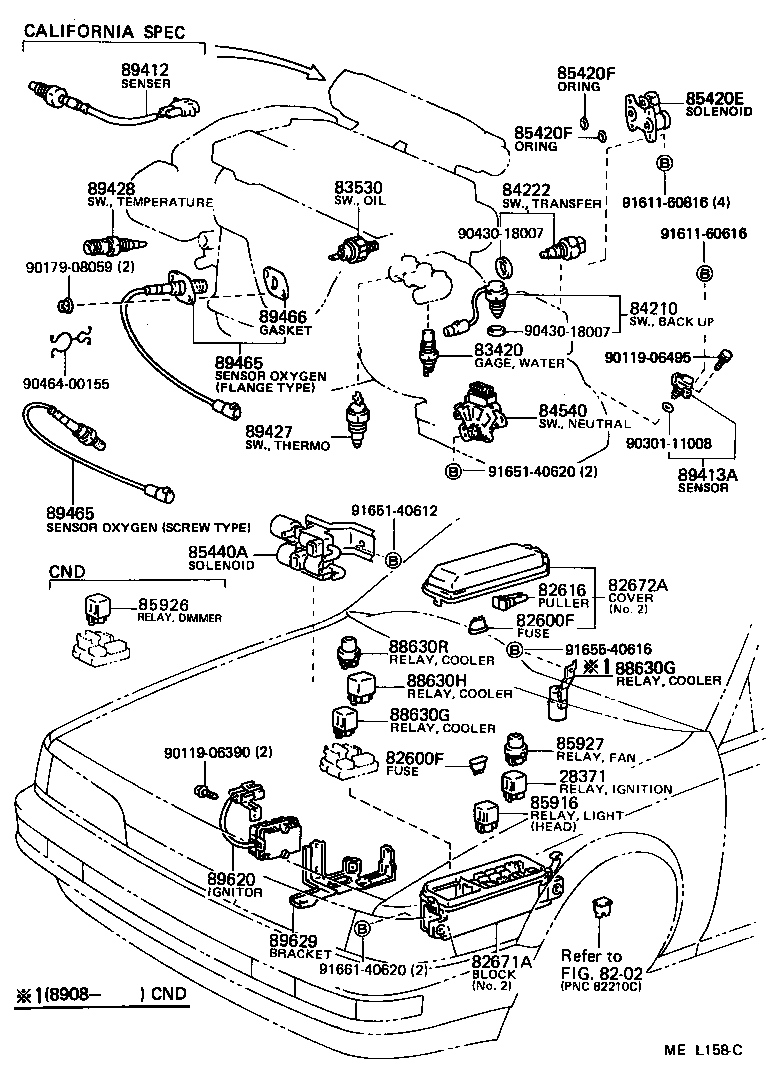 Switch & Relay & Computer