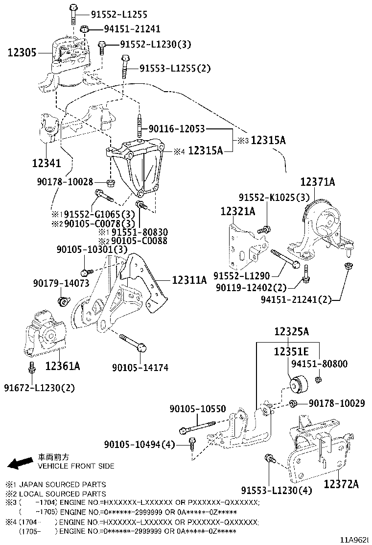 Mounting