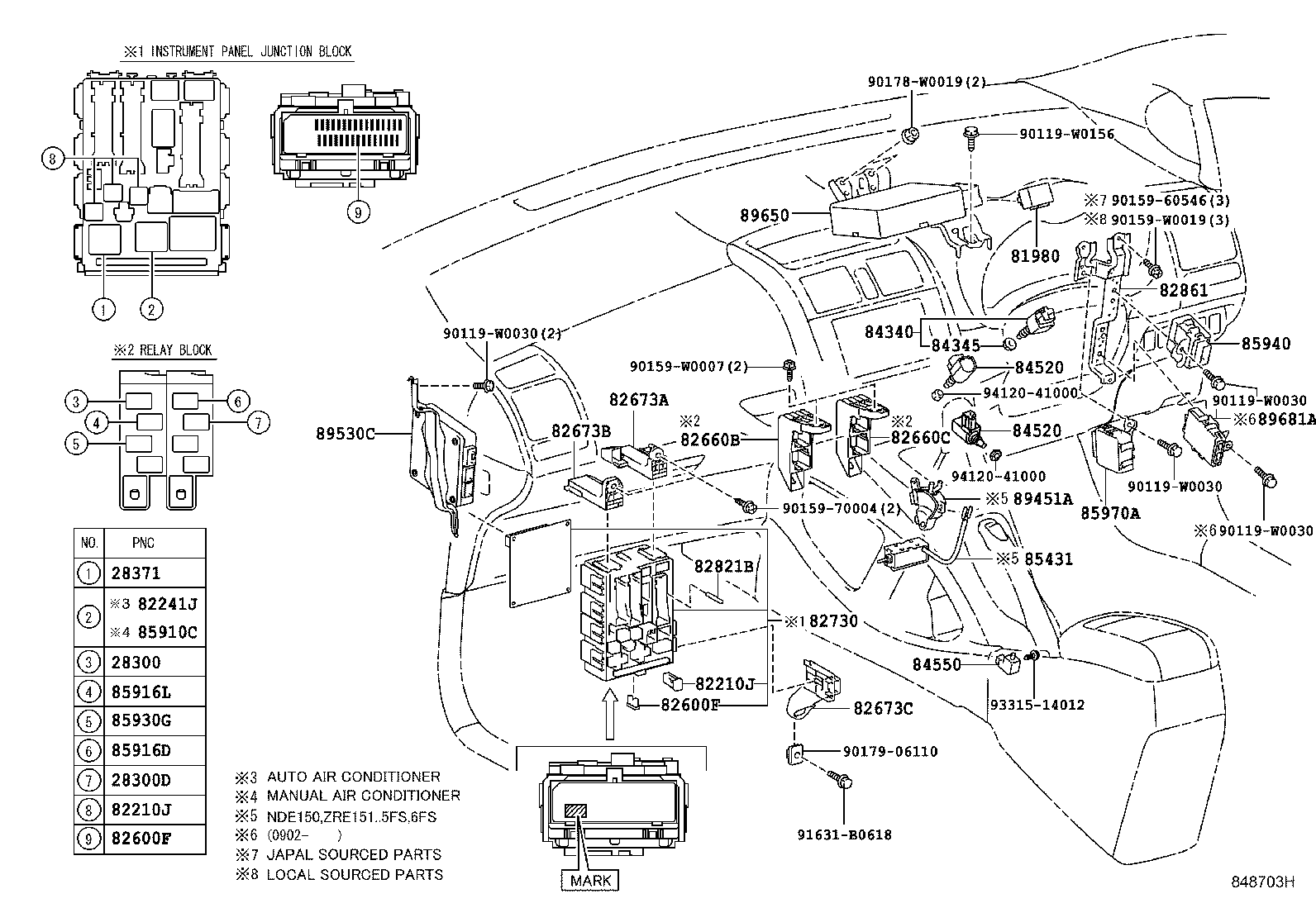 Switch & Relay & Computer