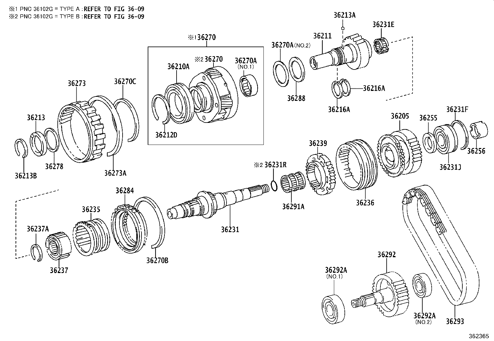 Transfer Gear