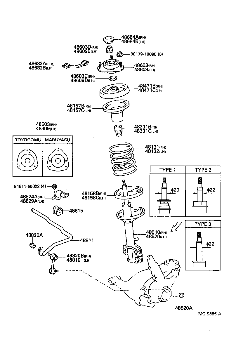 Spring Shock Absorber