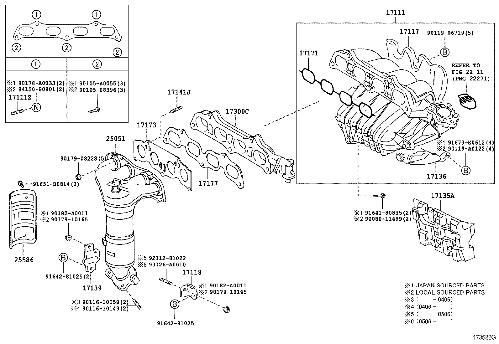 Manifold