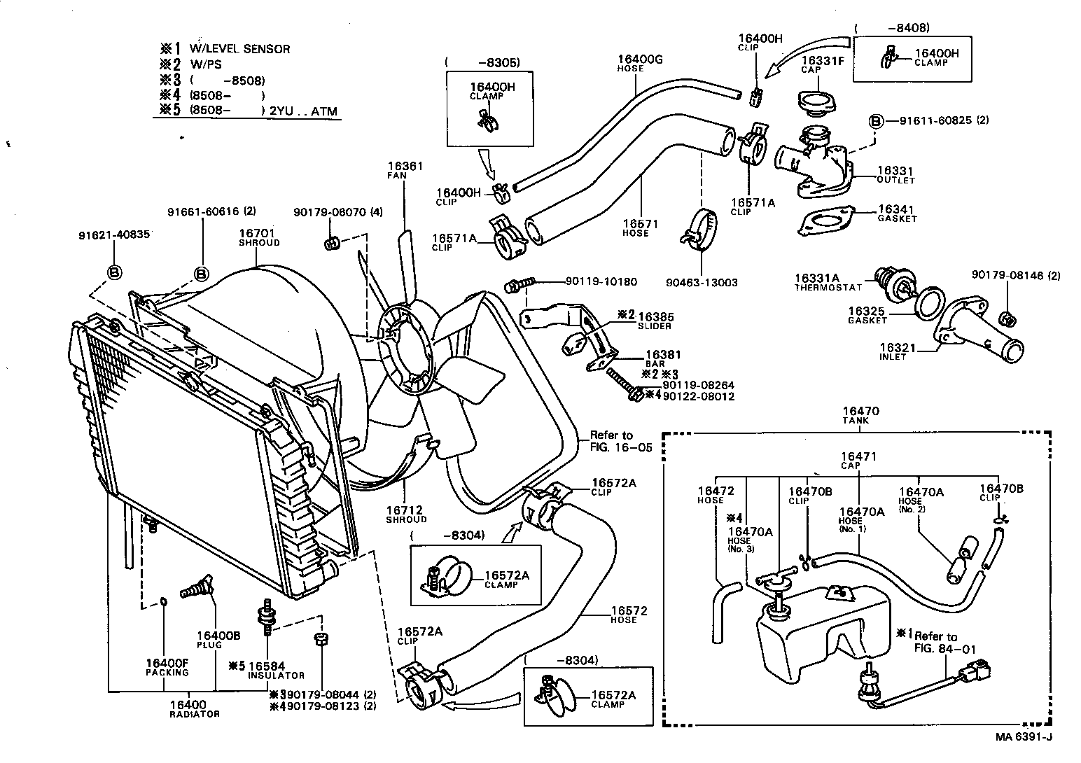 Radiator Water Outlet