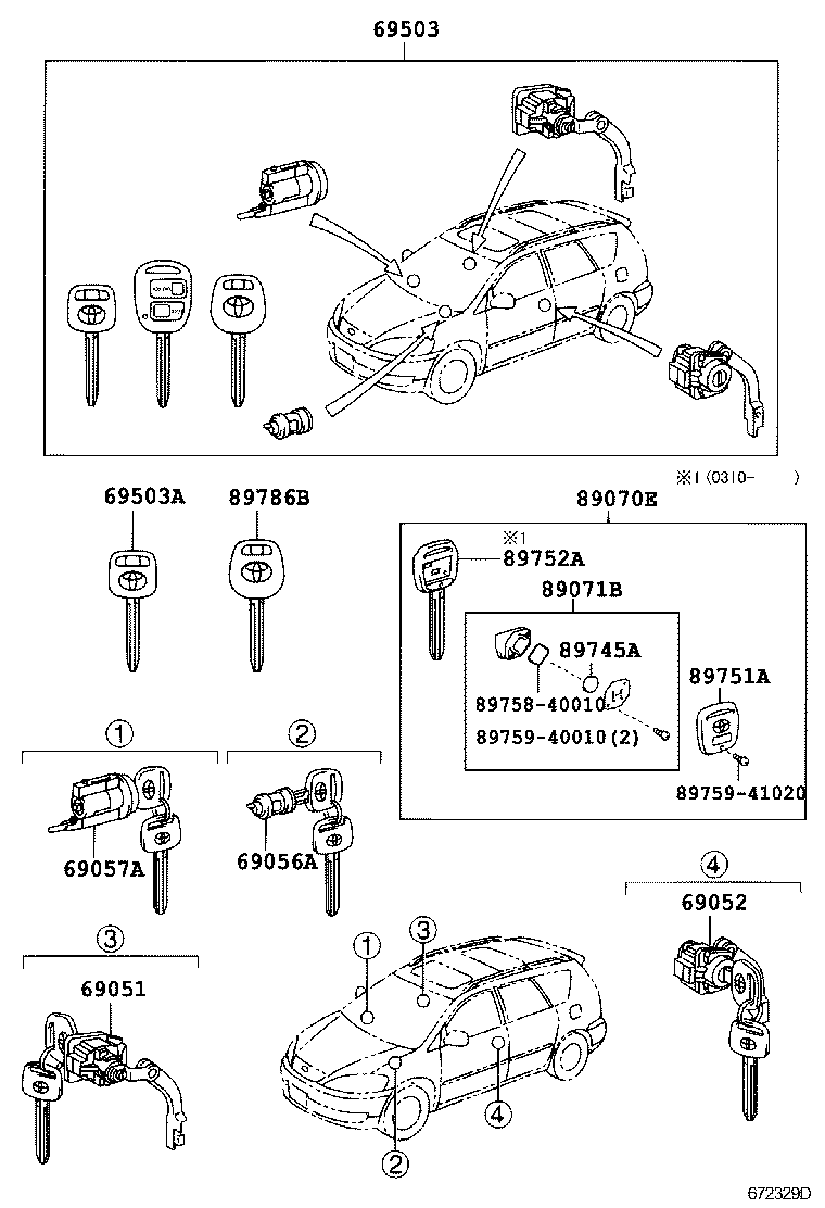 Lock Cylinder Set