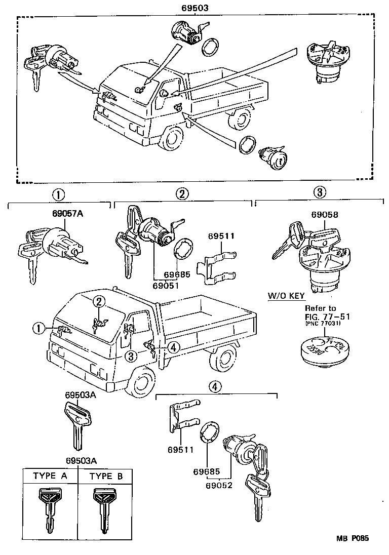 Lock Cylinder Set