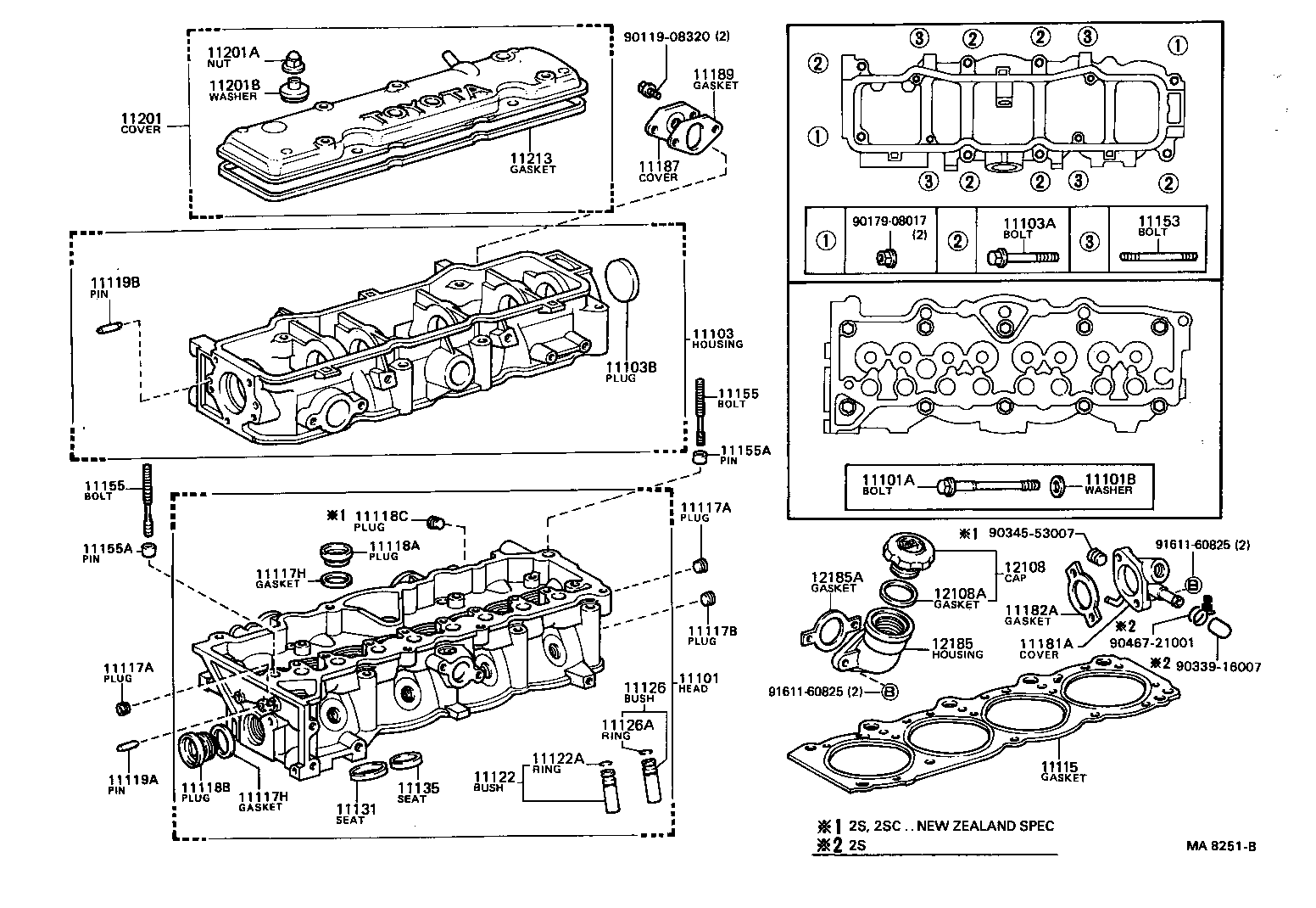 Cylinder Head