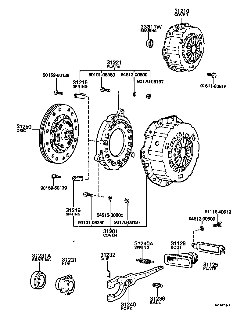 Clutch & Release Fork