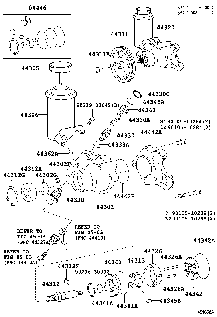 Vane Pump & Reservoir