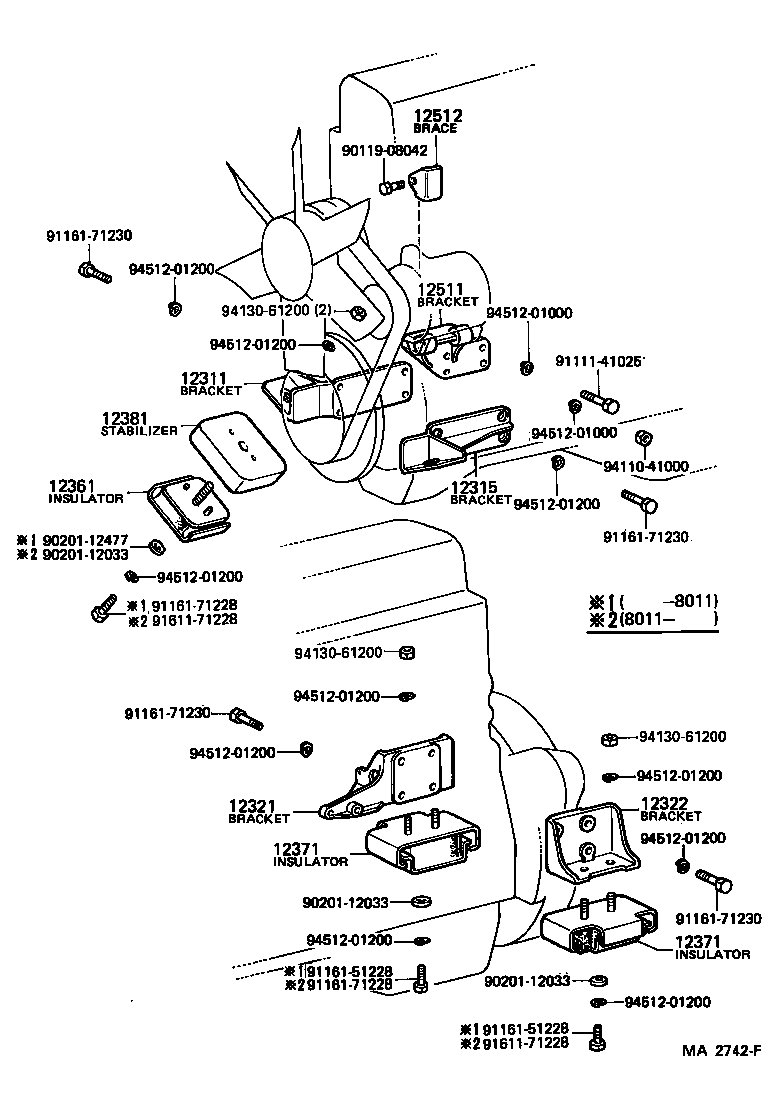 Mounting