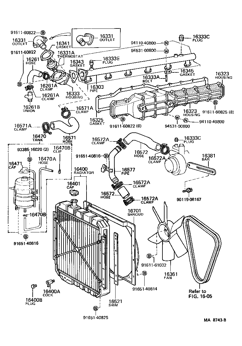 Radiator Water Outlet