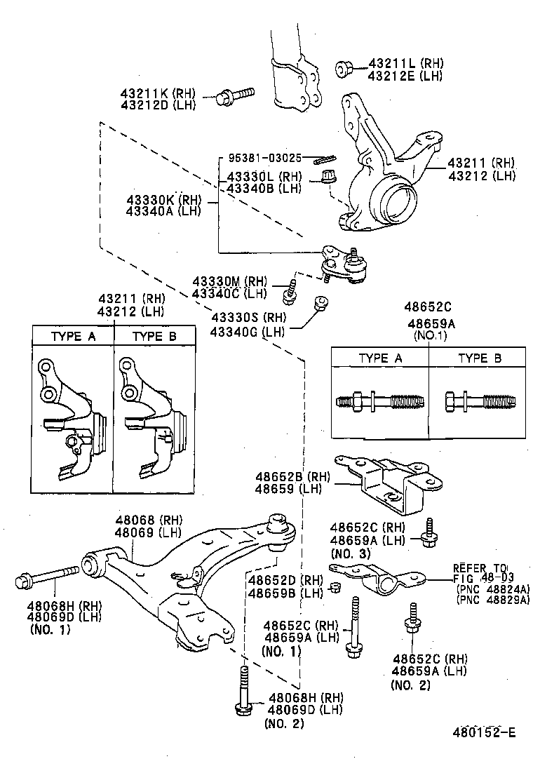 Muñón de dirección del brazo del eje delantero