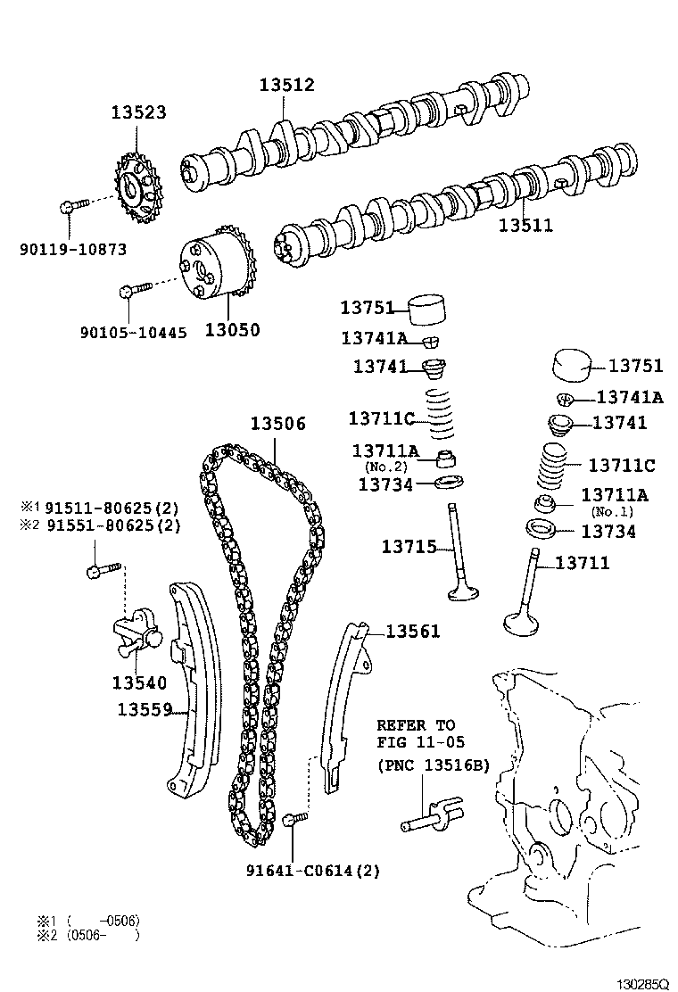Camshaft & Valve