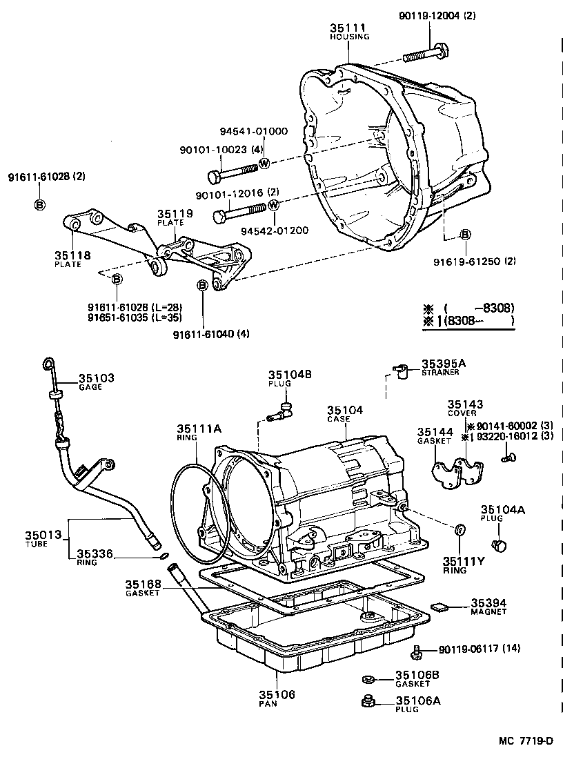 Caja de transmisión y cárter de aceite